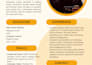 stop your content from being invisible with elite social media SEO